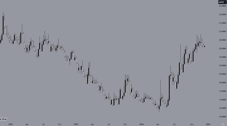 产量对冲油价！西方石油(OXY.US)Q2业绩超预期 同步推进9.5亿美元资产剥离减负