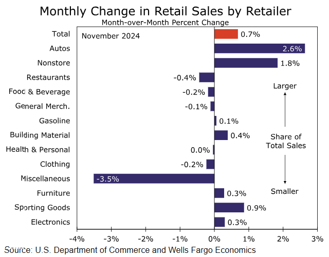 桂平市：精准培训提技能 拓宽群众就业渠道