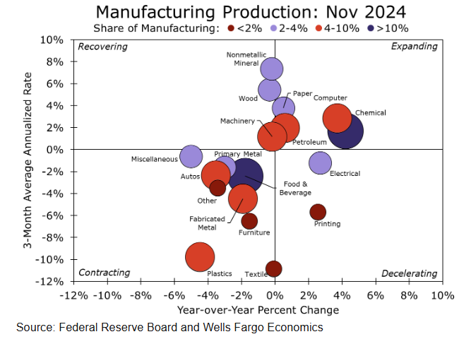 空挂床、病历造假、改检验报告……最高法严惩医保骗保→