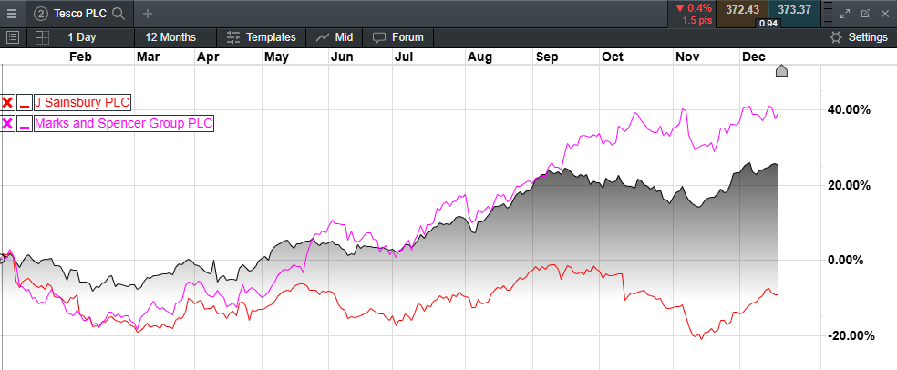 为什么警察不帮我把被骗的钱追回来？公安统一回复