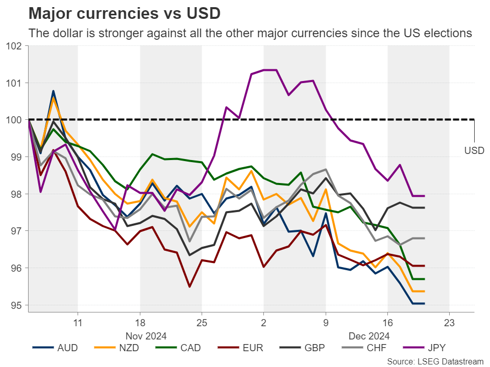 我市一季度招商引资实现“开门红”
