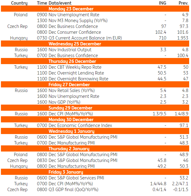 美股动态 | Bullish(BLSH.US)上市次日上涨超过10% 市值超110亿美元
