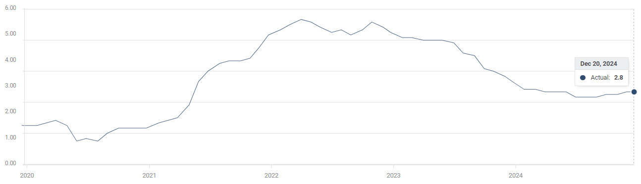  宁夏市场监管厅规范生活美容机构经营行为