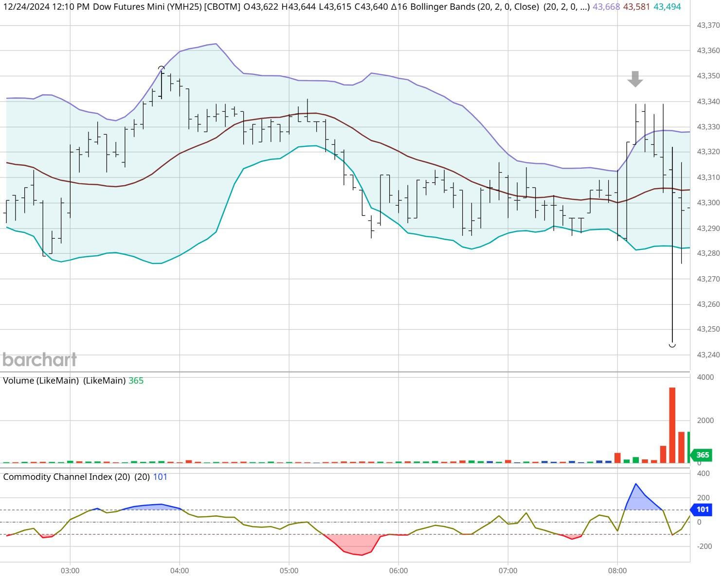 泽连斯基与特朗普通话，讨论追加对俄制裁和保护乌领空方案