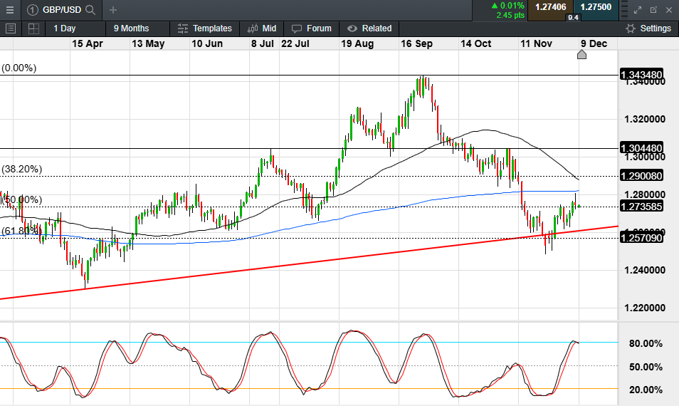 美国财政部长提议9月降息50个基点 期货市场预期极低