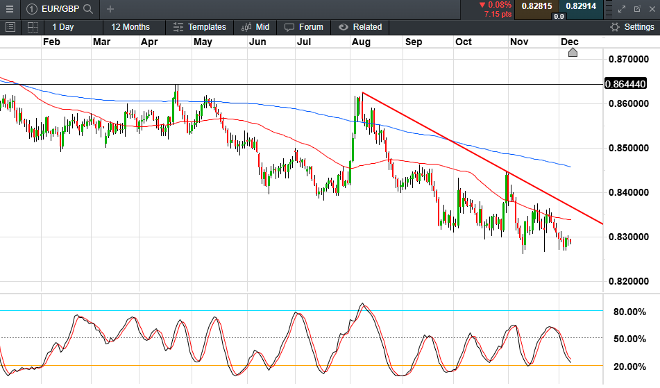 美国财政部长提议9月降息50个基点 期货市场预期极低