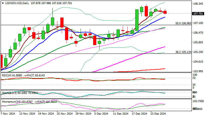 美国财政部长提议9月降息50个基点 期货市场预期极低